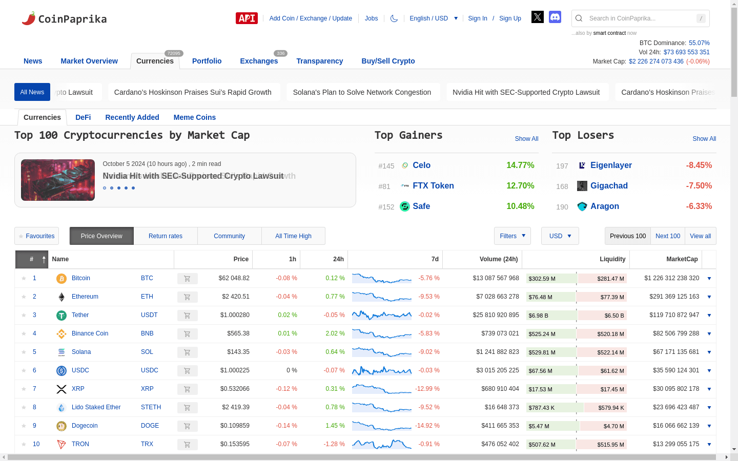 CoinPaprika Snapshot